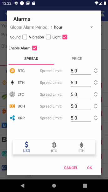 alarms